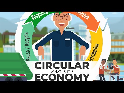 The Circular Economy - What is it?