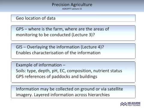 An Introduction to Precision Agriculture